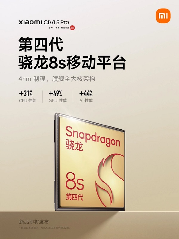 Xiaomi Civi 5 Pro Processor