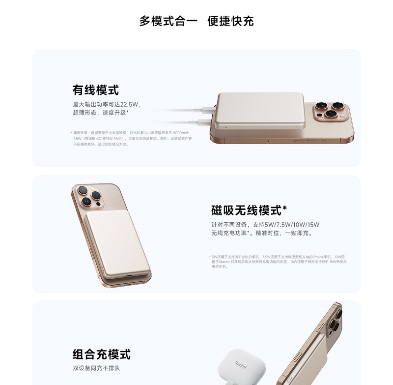 Batería Externa Compacta de Xiaomi Batería Externa Compacta de Xiaomi