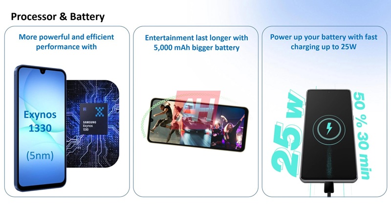 Galaxy A17 budget smartphone Galaxy A17 budget smartphone