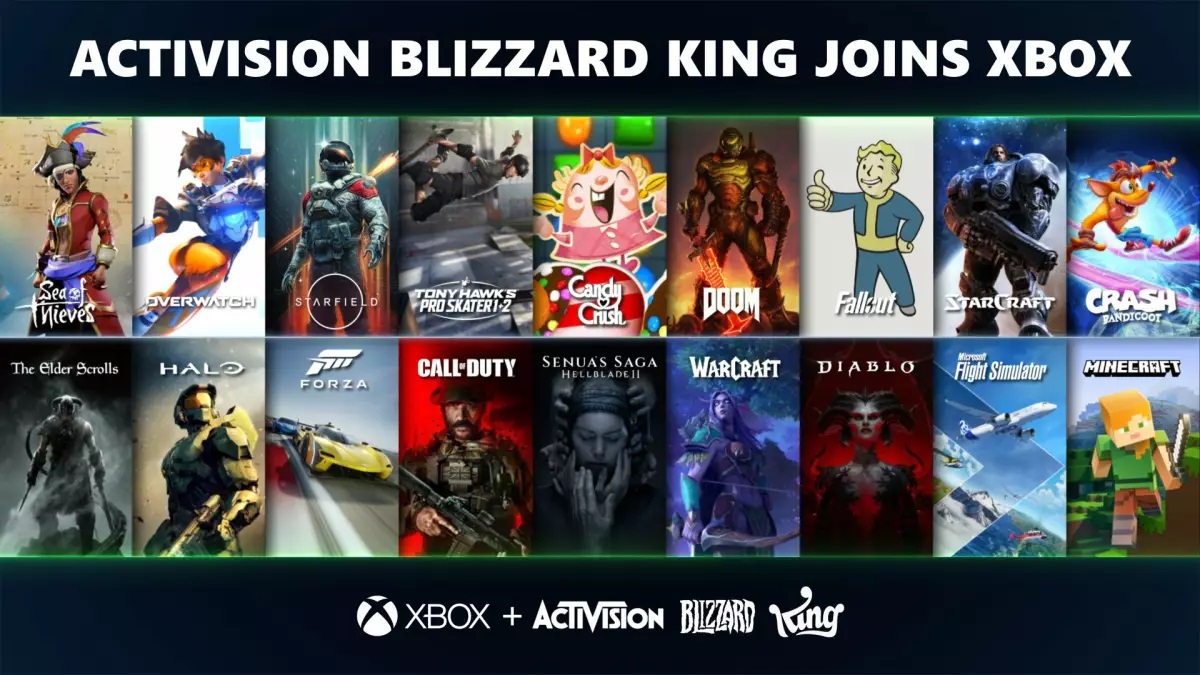 ¡Ya ha sucedido! Microsoft ha adquirido oficialmente Activision Blizzard. La corporación ha adquirido mega-marcas como Call of Duty, Warcraft, Starcraft, Spyro, Diablo y Overwatch ¡Ya ha sucedido! Microsoft ha adquirido oficialmente Activision Blizzard. La corporación ha adquirido mega-marcas como Call of Duty, Warcraft, Starcraft, Spyro, Diablo y Overwatch