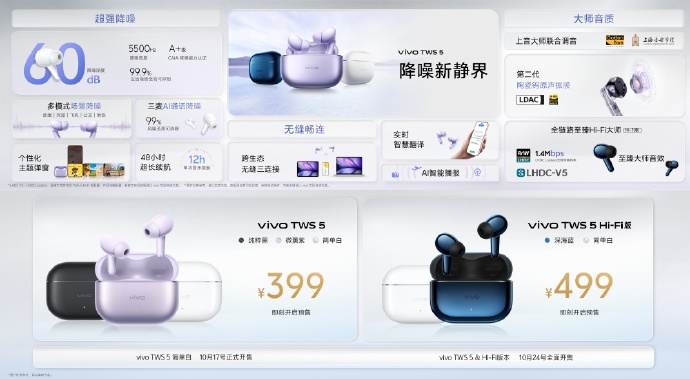 Vivo earbuds with smart features