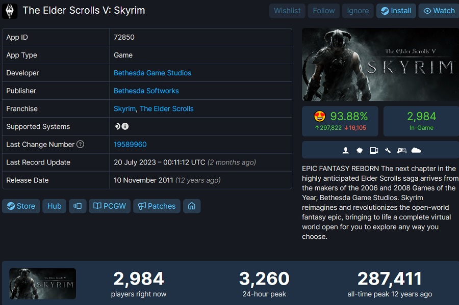 El pico online de Starfield en Steam ha superado a The Elder Scrolls V: Skyrim, pero Fallout 4 aún está lejos-3 El pico online de Starfield en Steam ha superado a The Elder Scrolls V: Skyrim, pero Fallout 4 aún está lejos-3