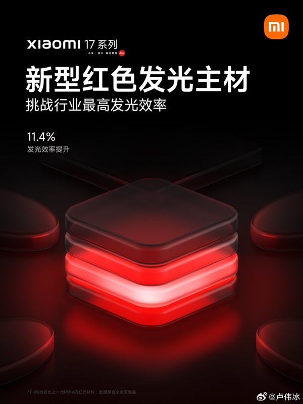 Xiaomi 17 con un nuevo display