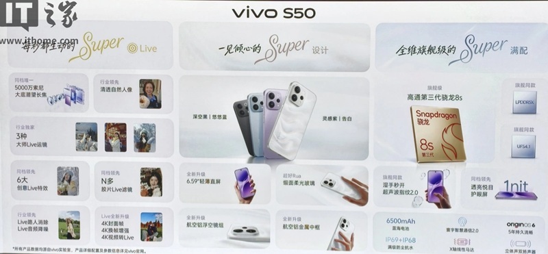 Smartphone Vivo S50 - panel frontal y trasero