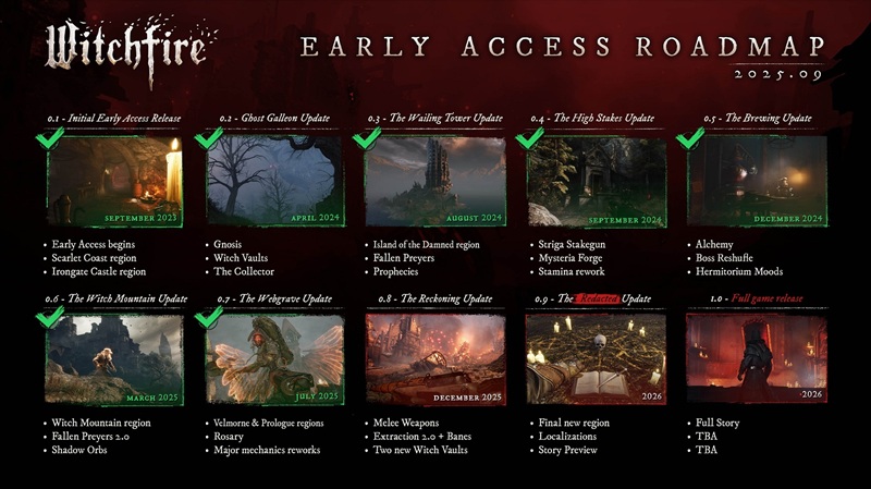 Witchfire - The Reckoning actualización, imagen