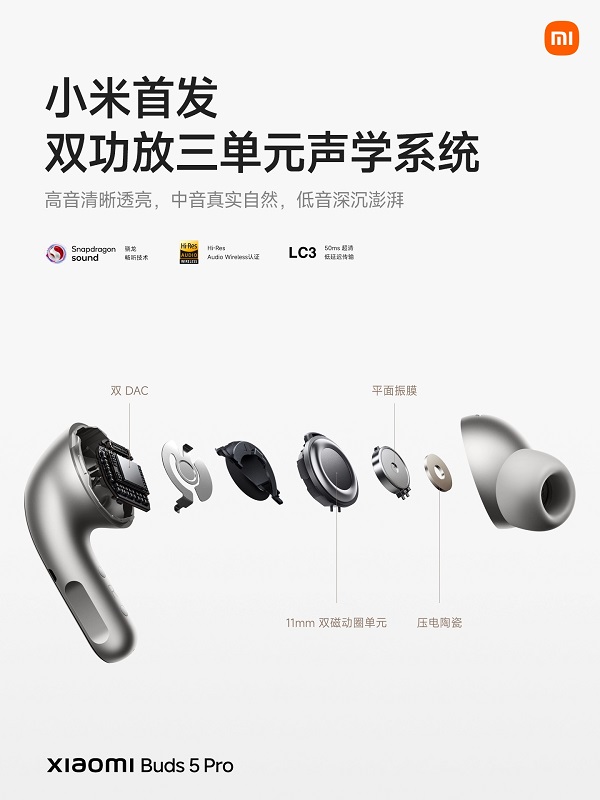 Xiaomi Buds 5 Pro - Imagen 3 Xiaomi Buds 5 Pro - Imagen 3