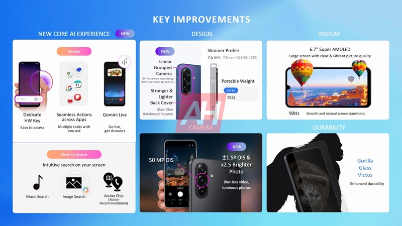 Galaxy A17 in the hands of the user Galaxy A17 in the hands of the user