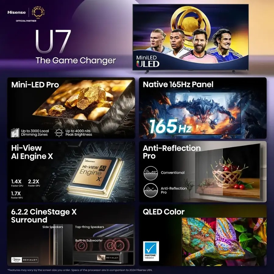 Hisense 116U75QG изображение телевизора Hisense 116U75QG изображение телевизора