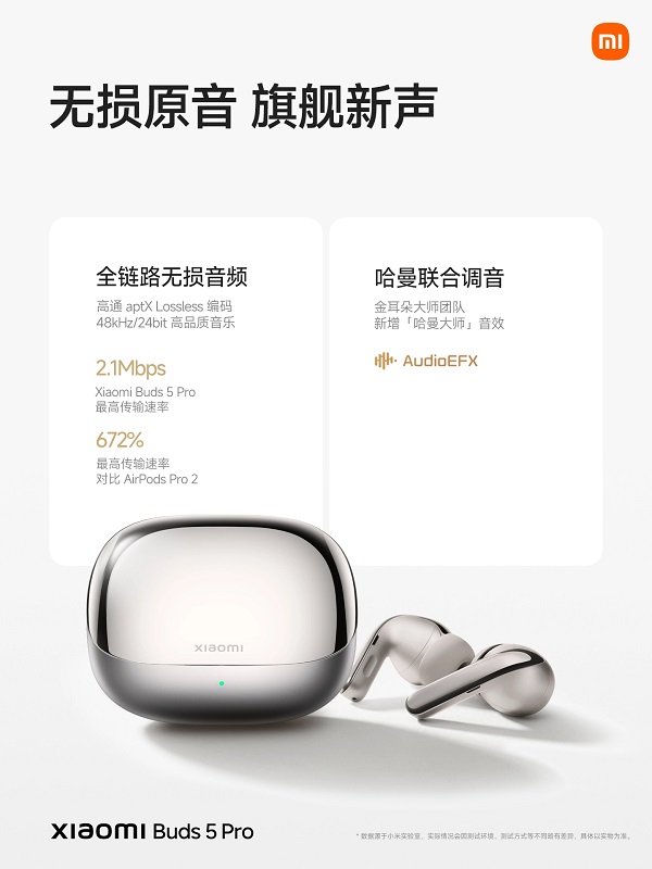 Xiaomi Buds 5 Pro - Imagen 5 Xiaomi Buds 5 Pro - Imagen 5