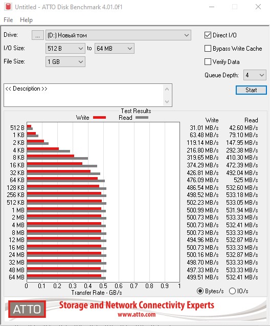Revisión de Crucial BX500 1TB: SSD económico como almacenamiento en lugar de HDD-12 Revisión de Crucial BX500 1TB: SSD económico como almacenamiento en lugar de HDD-12