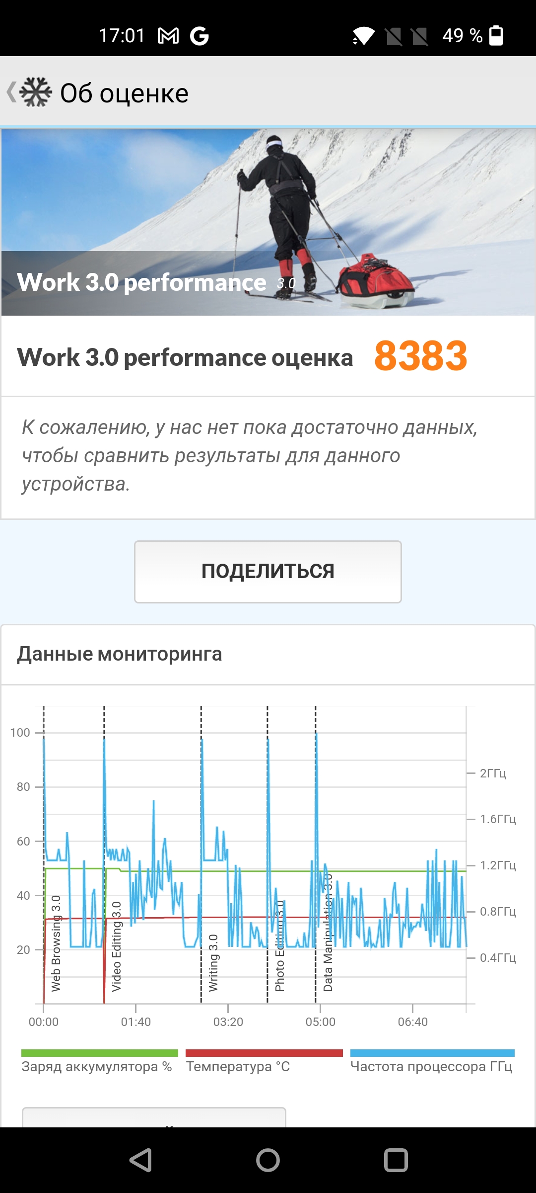 Revisión de Oneplus Nord 2: cargos en minutos 35 y la mejor cámara de su clase-93 Revisión de Oneplus Nord 2: cargos en minutos 35 y la mejor cámara de su clase-93