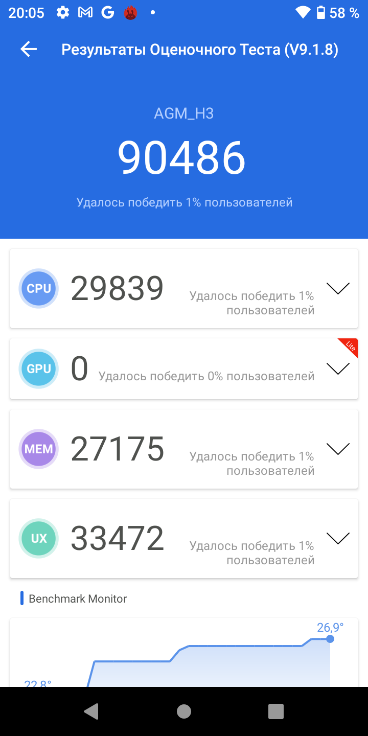 Reseña del AGM H3: smartphone robusto con cámara de visión nocturna -22