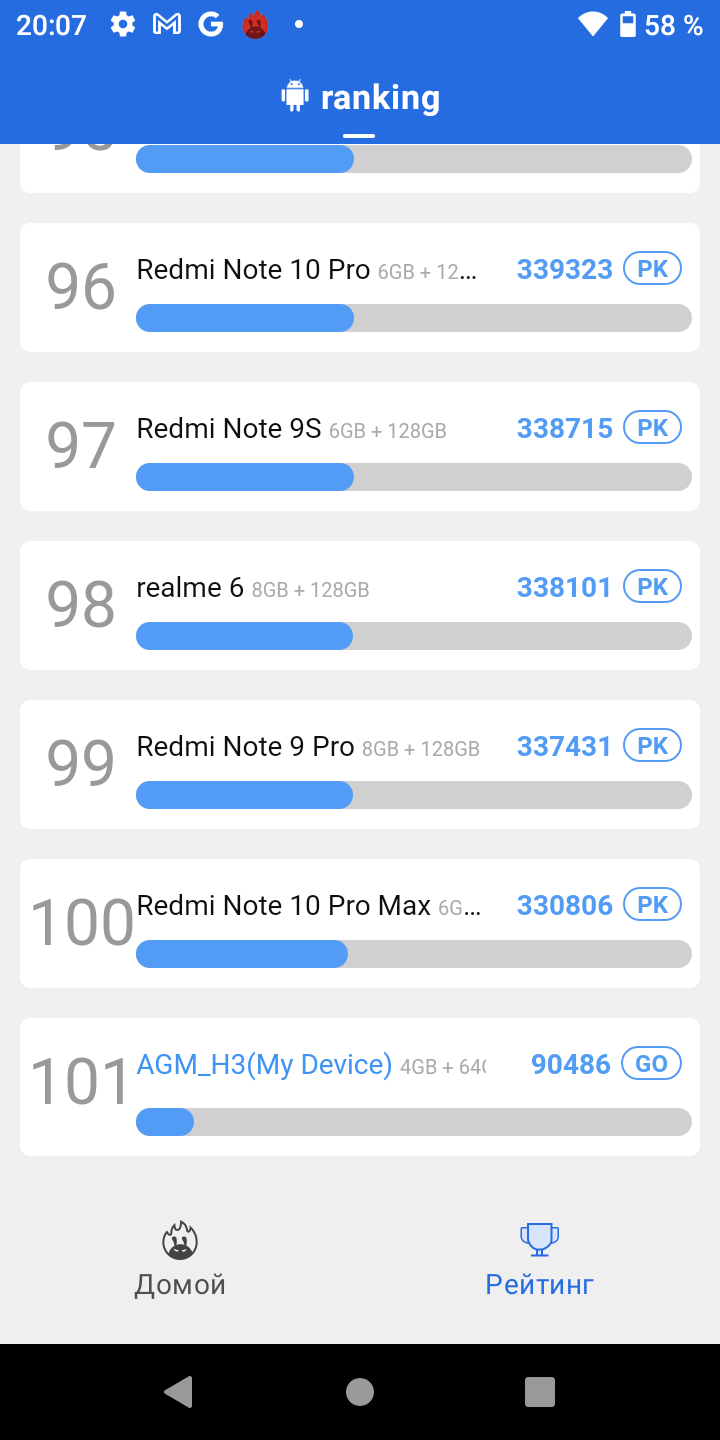 Reseña del AGM H3: smartphone robusto con cámara de visión nocturna -27