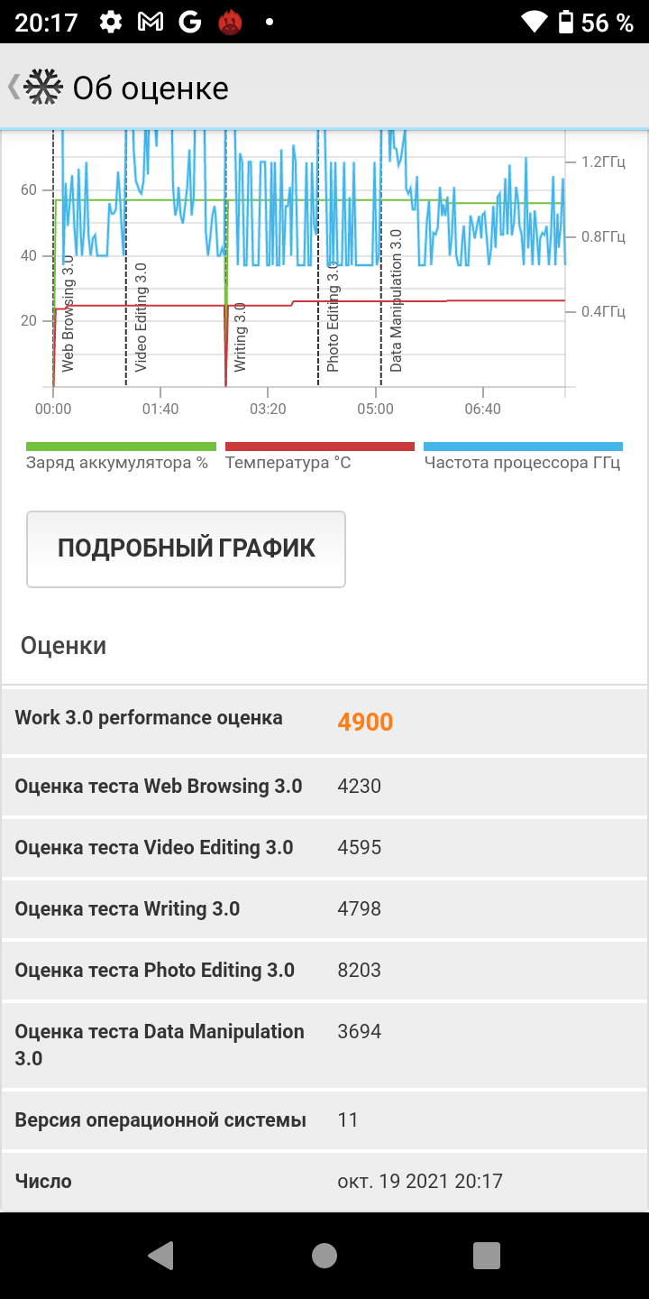 Reseña del AGM H3: smartphone robusto con cámara de visión nocturna -29