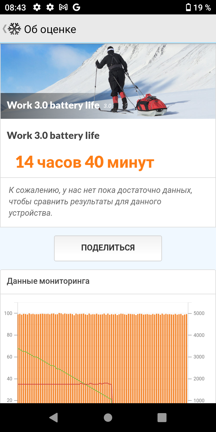 Reseña del AGM H3: smartphone robusto con cámara de visión nocturna -79