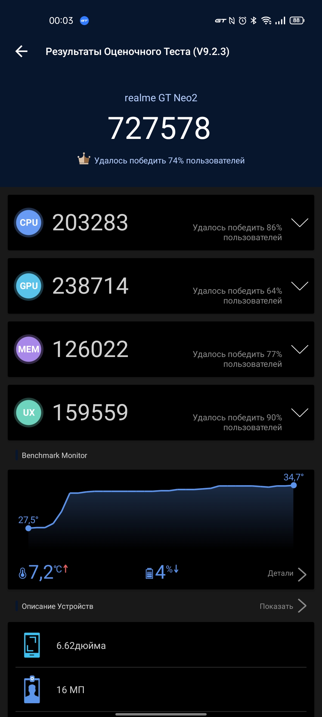 Revisión de realme GT Neo 2: 40 minutos de carga durante 2 días-95 Revisión de realme GT Neo 2: 40 minutos de carga durante 2 días-95