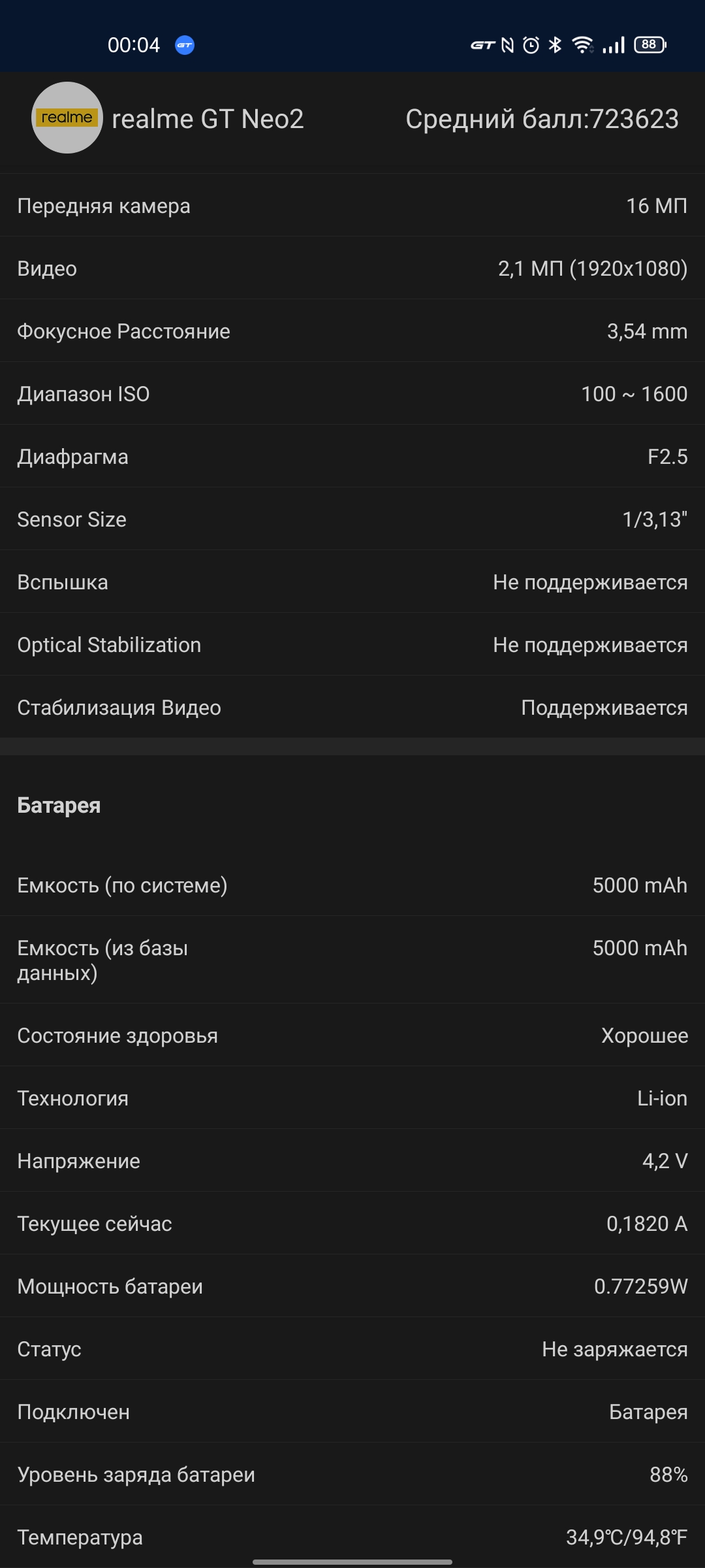 Revisión de realme GT Neo 2: 40 minutos de carga durante 2 días-101 Revisión de realme GT Neo 2: 40 minutos de carga durante 2 días-101