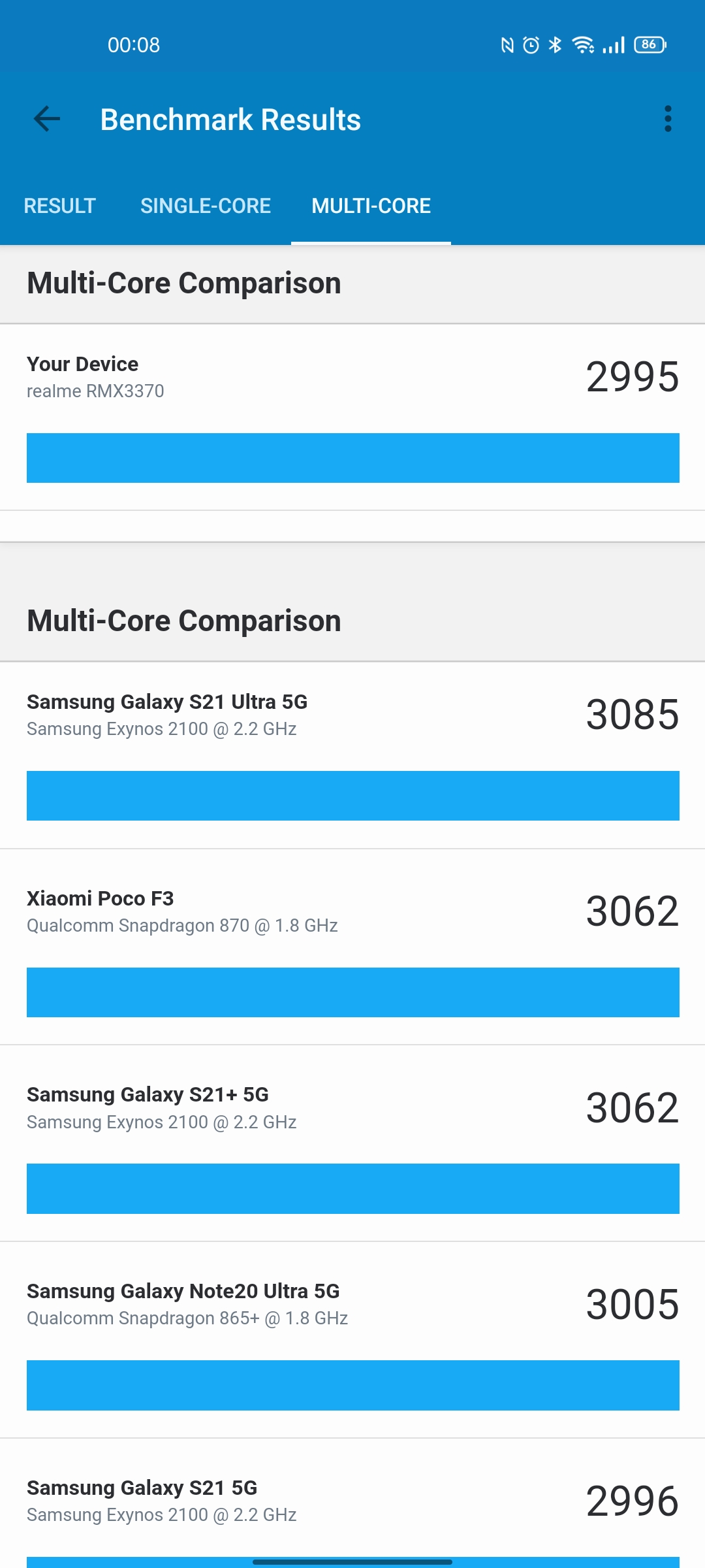 Revisión de realme GT Neo 2: 40 minutos de carga durante 2 días-106 Revisión de realme GT Neo 2: 40 minutos de carga durante 2 días-106