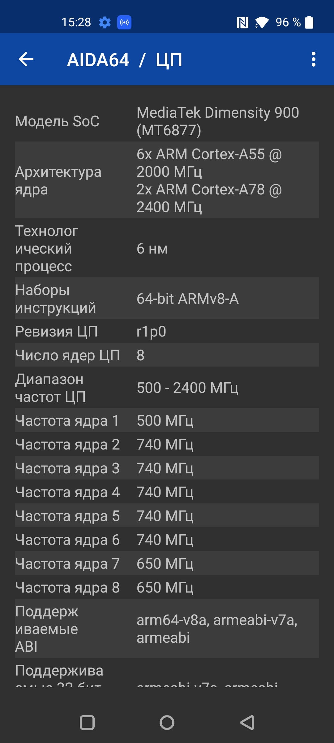 Revisión de Oneplus Nord CE 2 5G: un teléfono inteligente bien surtido por 350 €-78