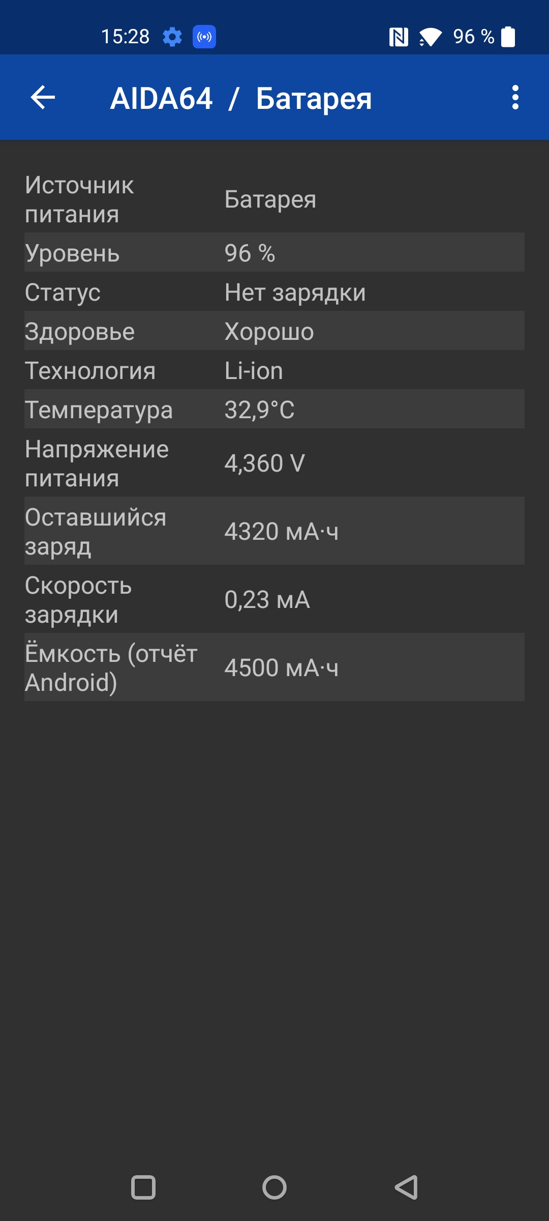 Revisión de Oneplus Nord CE 2 5G: un teléfono inteligente bien surtido por 350 €-80