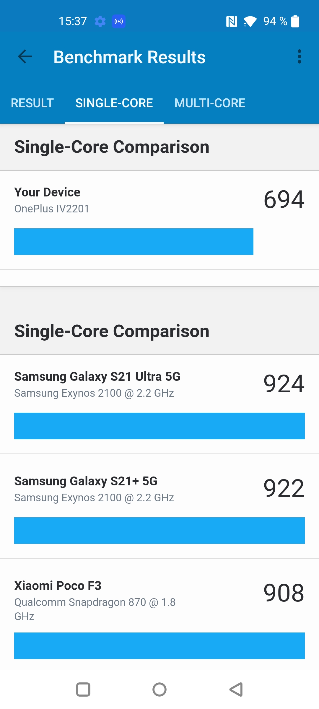 Revisión de Oneplus Nord CE 2 5G: un teléfono inteligente bien surtido por 350 €-41