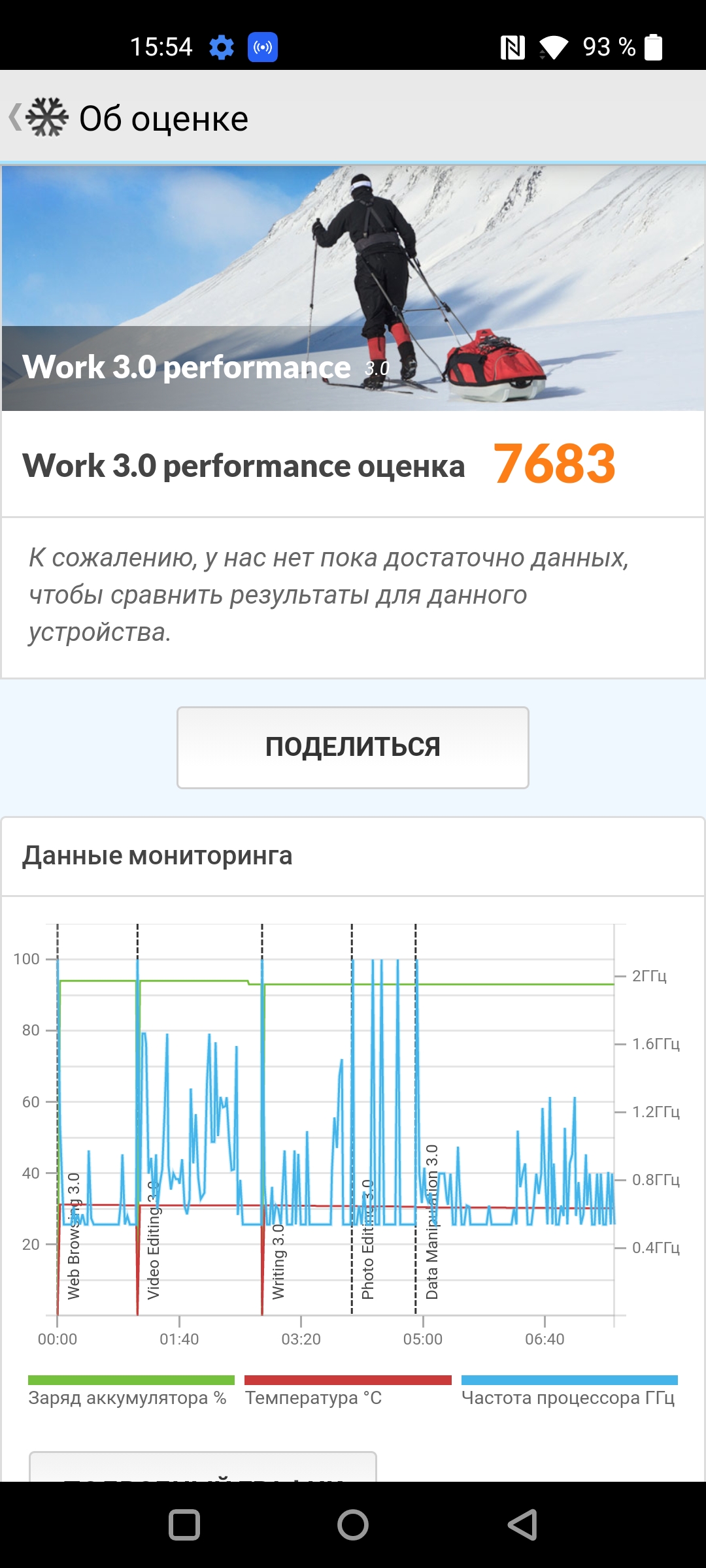Revisión de Oneplus Nord CE 2 5G: un teléfono inteligente bien surtido por 350 €-45