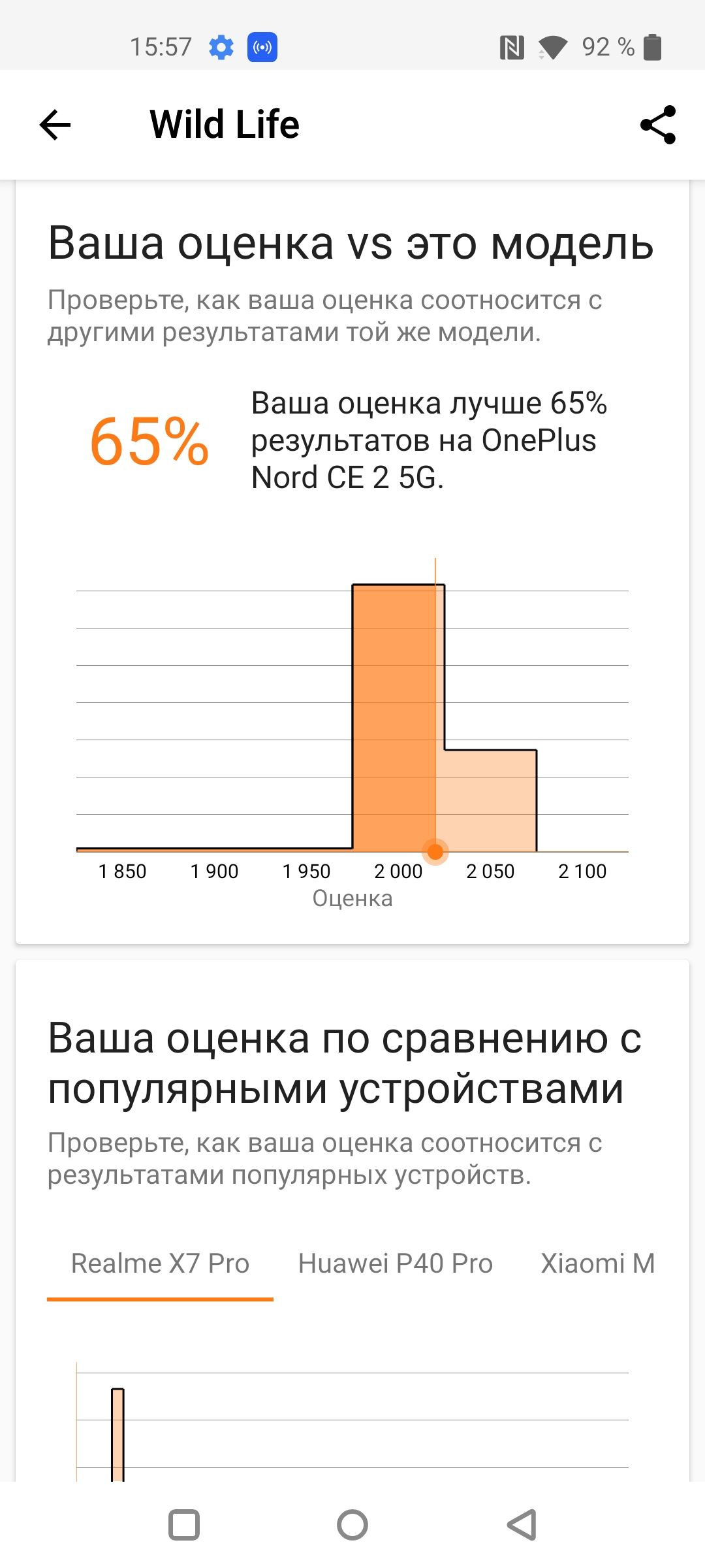 Revisión de Oneplus Nord CE 2 5G: un teléfono inteligente bien surtido por 350 €-49
