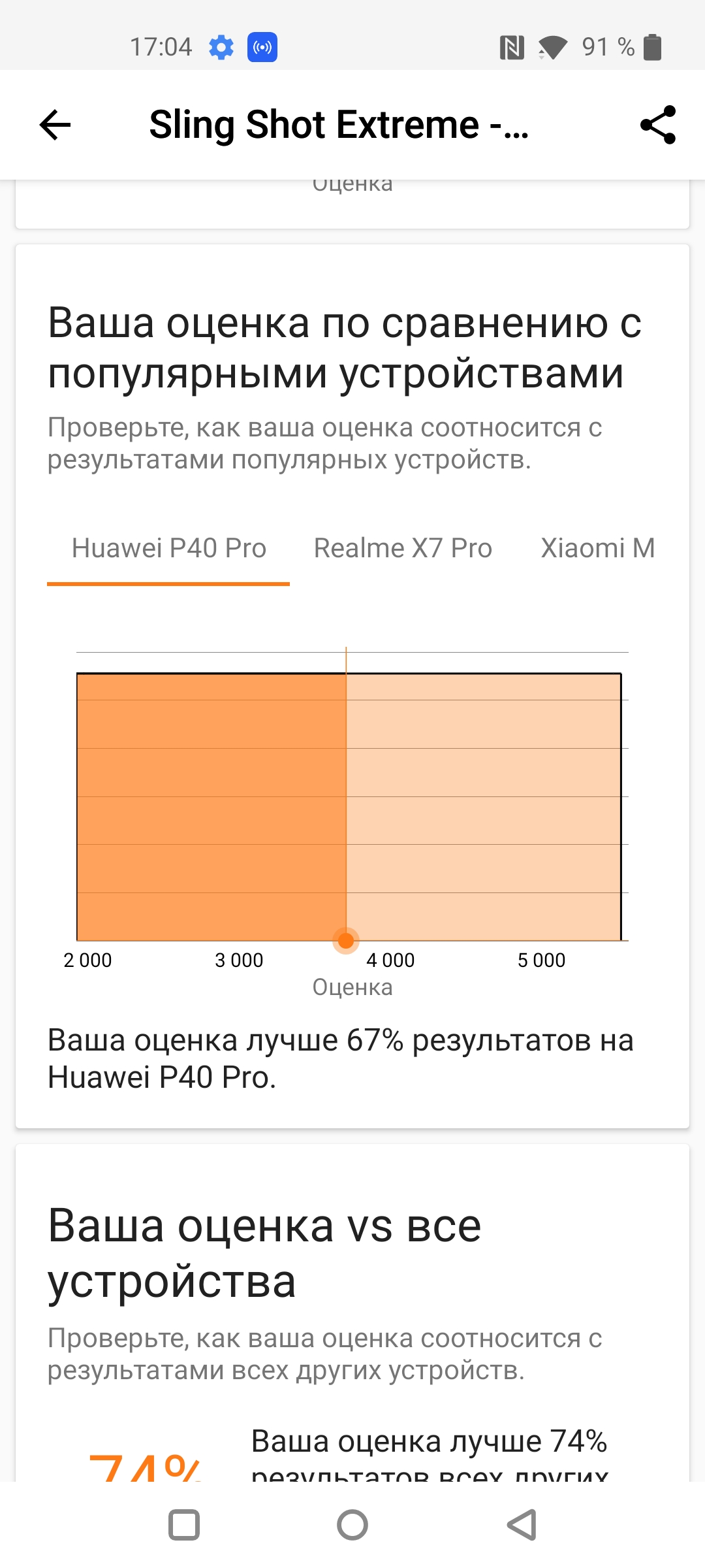 Revisión de Oneplus Nord CE 2 5G: un teléfono inteligente bien surtido por 350 €-53