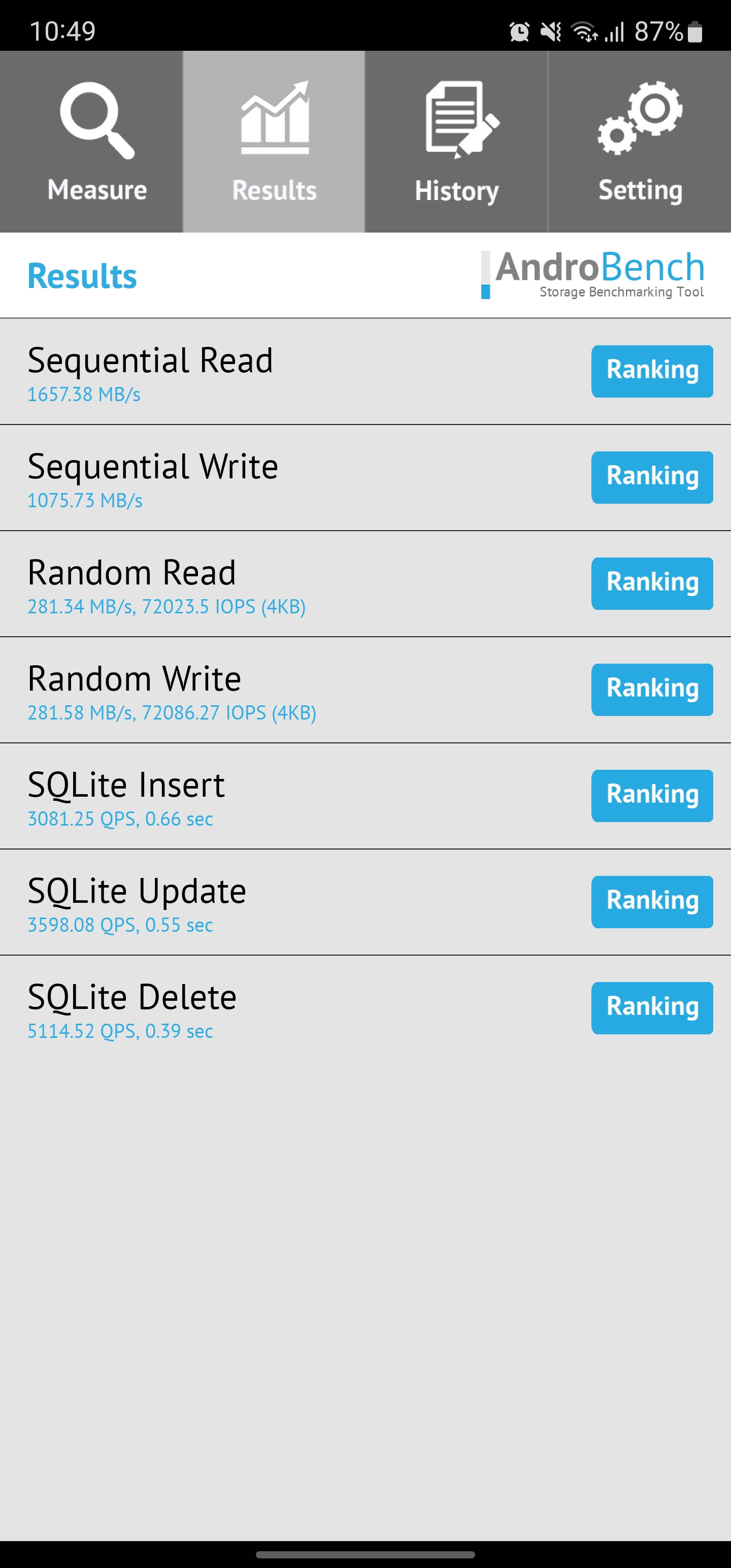 Revisión del Samsung Galaxy S22 Ultra: una fusión de dos galaxias-82 Revisión del Samsung Galaxy S22 Ultra: una fusión de dos galaxias-82