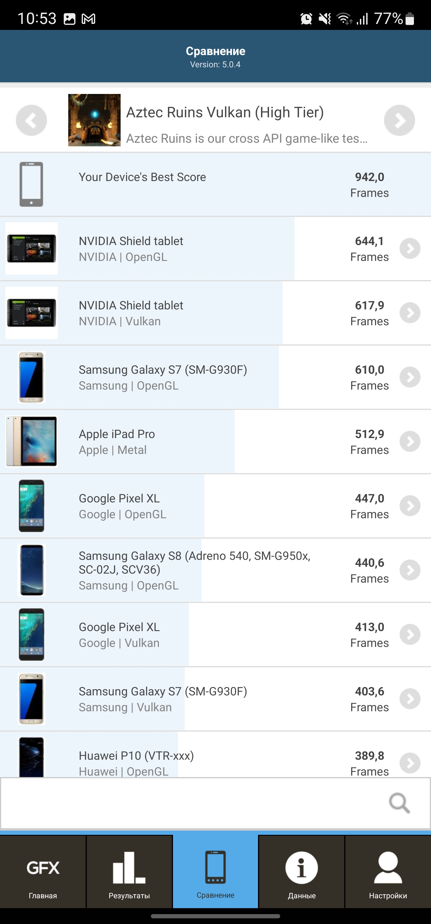 Revisión del Samsung Galaxy S22 Ultra: una fusión de dos galaxias-102 Revisión del Samsung Galaxy S22 Ultra: una fusión de dos galaxias-102