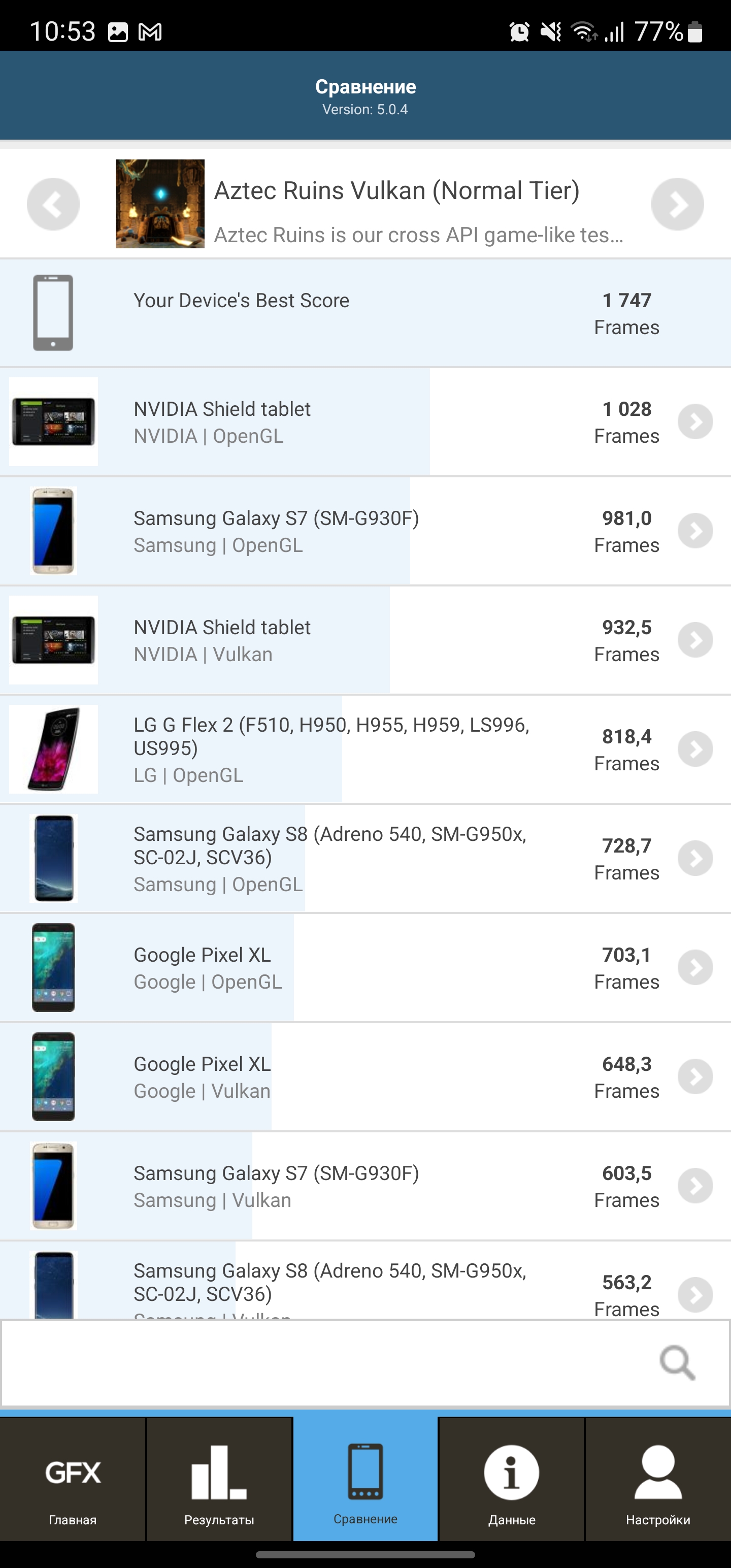 Revisión del Samsung Galaxy S22 Ultra: una fusión de dos galaxias-104 Revisión del Samsung Galaxy S22 Ultra: una fusión de dos galaxias-104