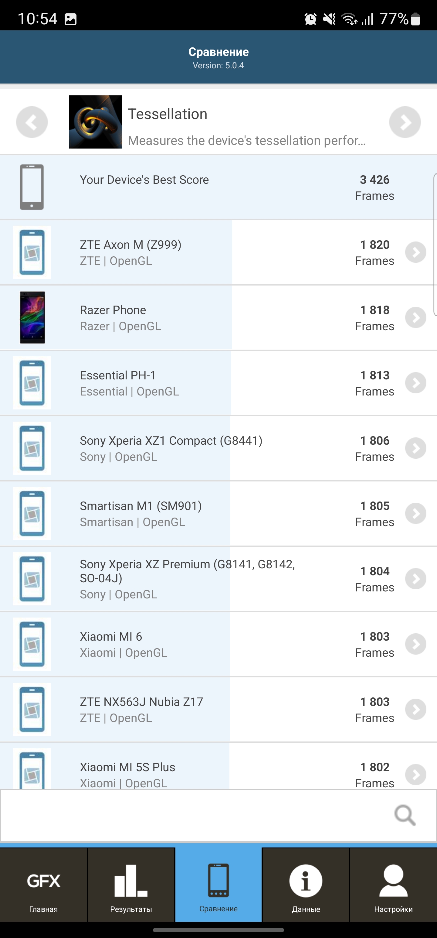 Revisión del Samsung Galaxy S22 Ultra: una fusión de dos galaxias-115 Revisión del Samsung Galaxy S22 Ultra: una fusión de dos galaxias-115