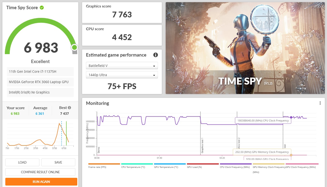 Análisis del Acer Predator Triton 300 SE: un depredador de los juegos del tamaño de un ultrabook-48 Análisis del Acer Predator Triton 300 SE: un depredador de los juegos del tamaño de un ultrabook-48