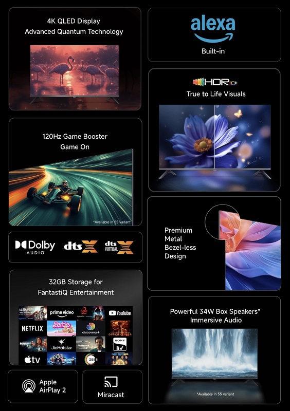 Especificaciones Xiaomi 4K QLED TV FX Pro
