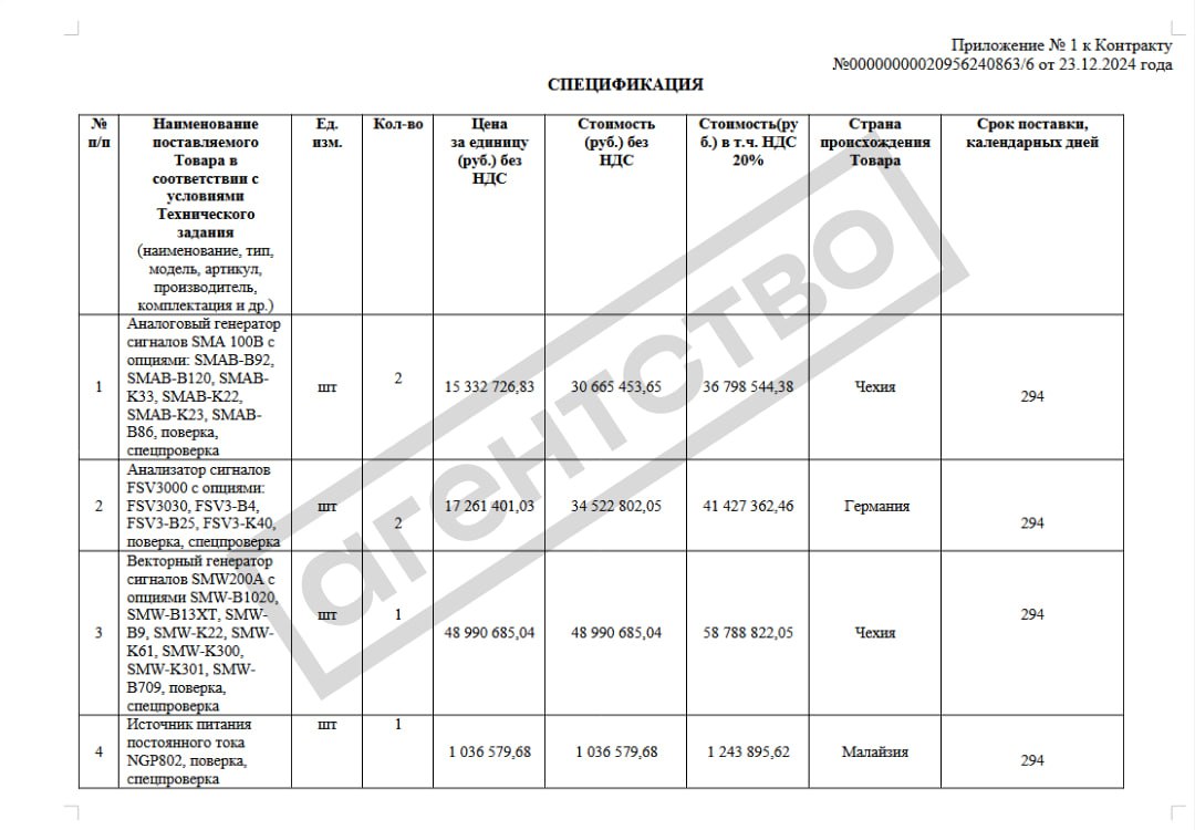 Documentos que confirman la compra de equipos. Ilustración: "Agencia" Documentos que confirman la compra de equipos. Ilustración: "Agencia"