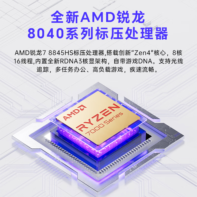 Чипсет AMD Ryzen 7 8845HS в мини-ПК Gem 12 Pro Max Основные характеристики чипсета AMD, который используется в Gem 12 Pro Max