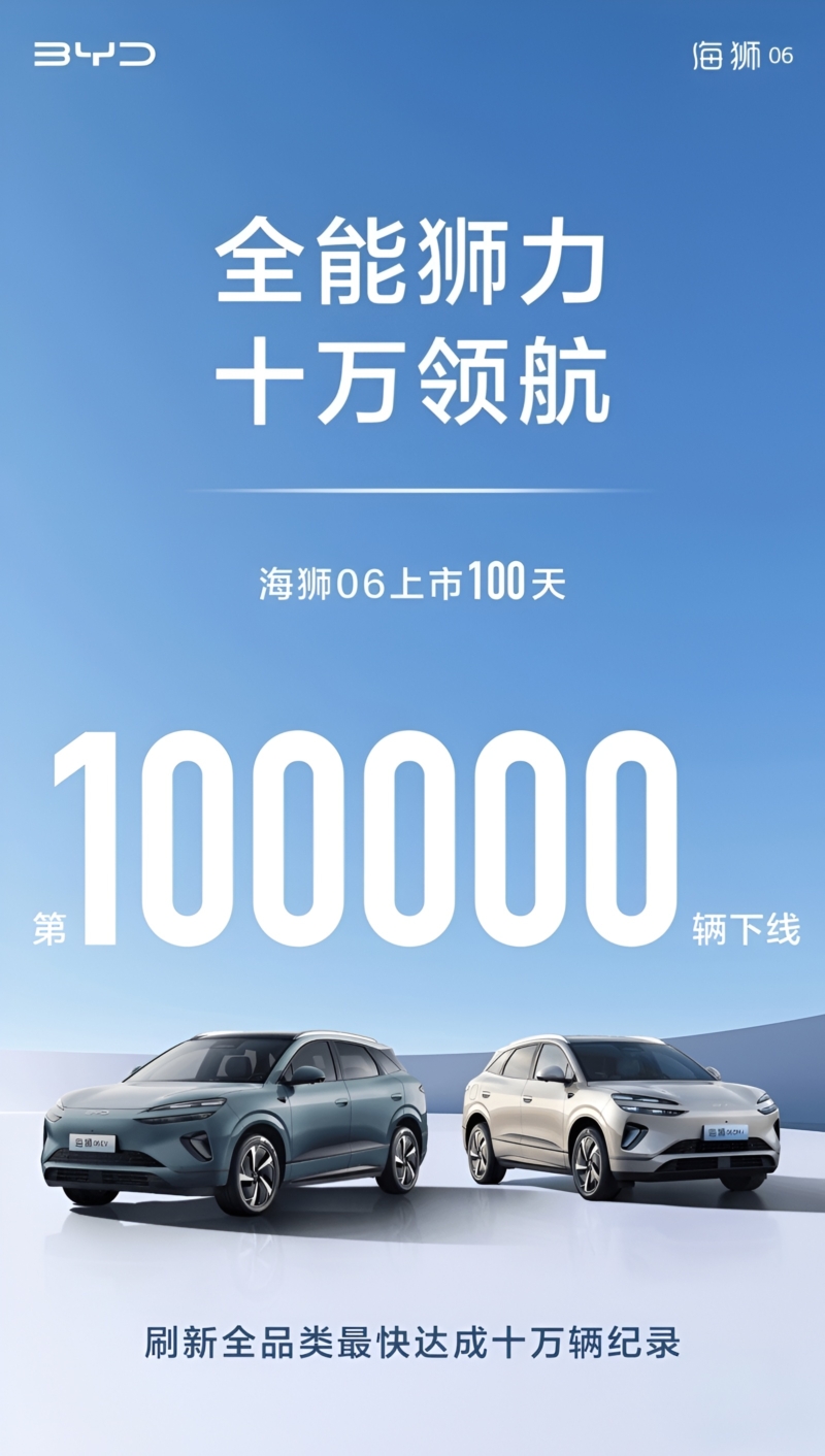 BYD Sealion 06 SUV