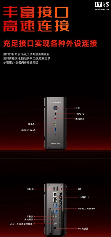 Mini PC Aoostar Youren Z Mini PC Aoostar Youren Z
