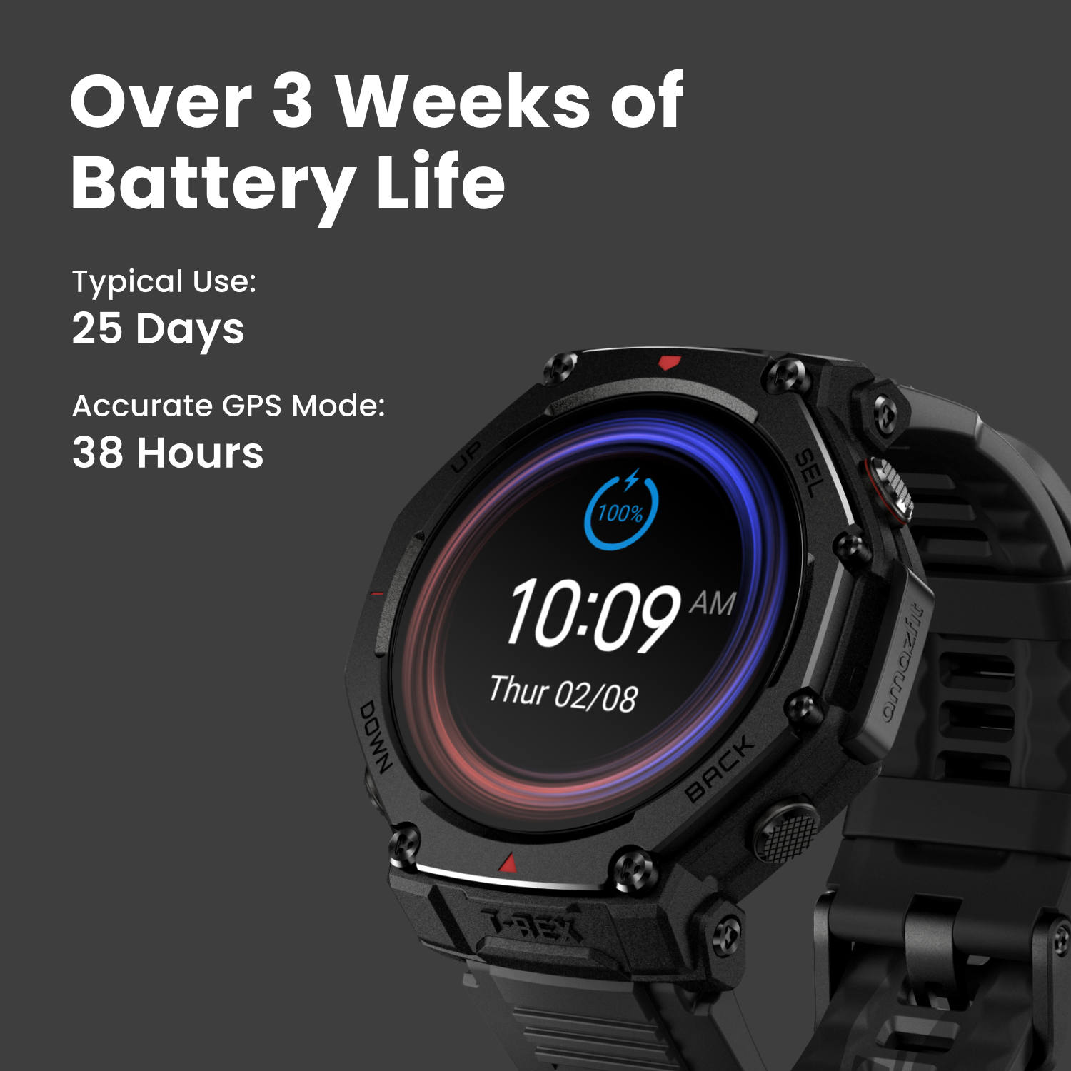 Batería del reloj Amazfit T-Rex 3 Pro Batería del reloj Amazfit T-Rex 3 Pro