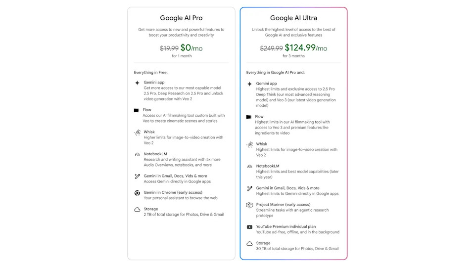 Google AI Pro. Ilustración: Google