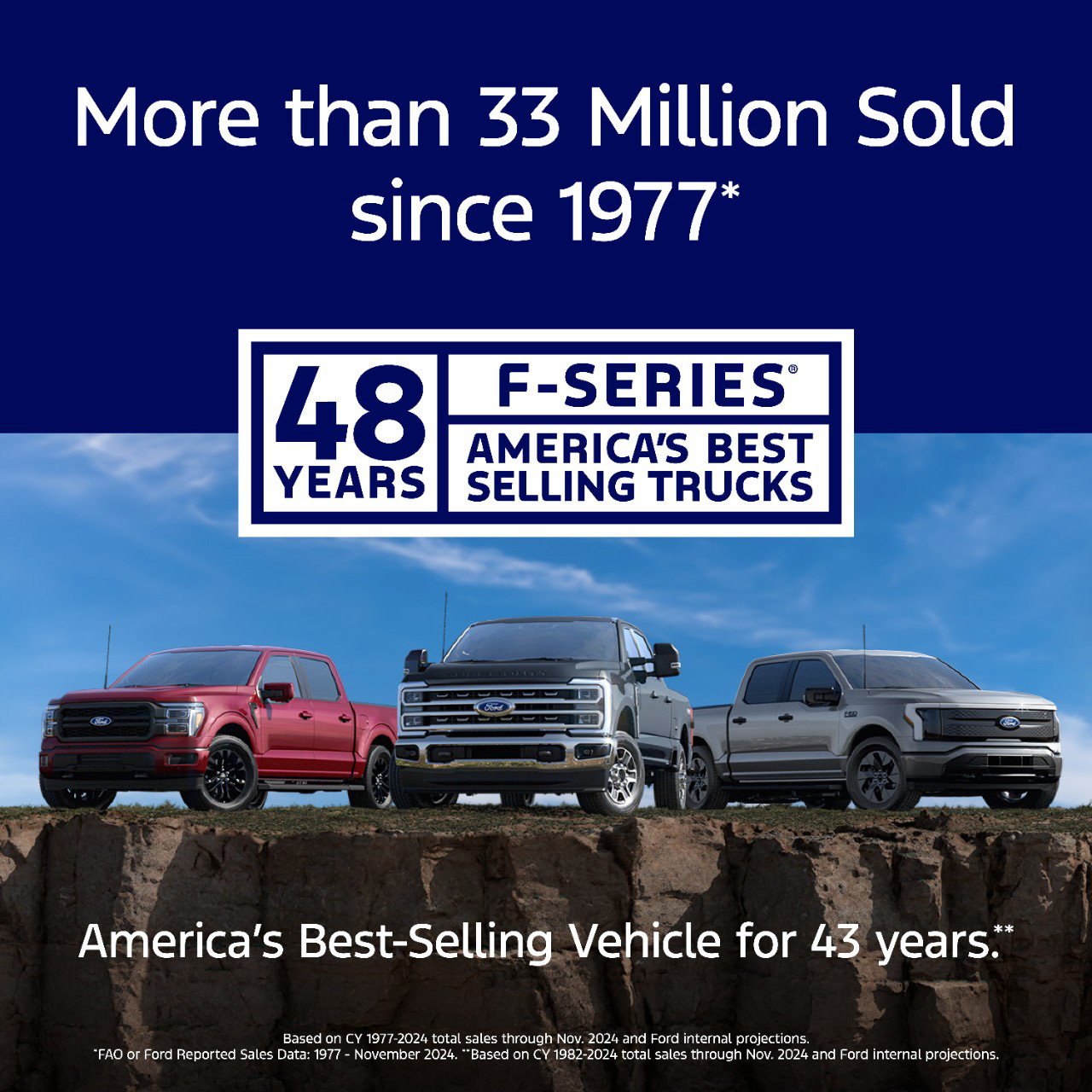 Calendario de ventas de la Serie F de Ford Calendario de ventas de la Serie F de Ford