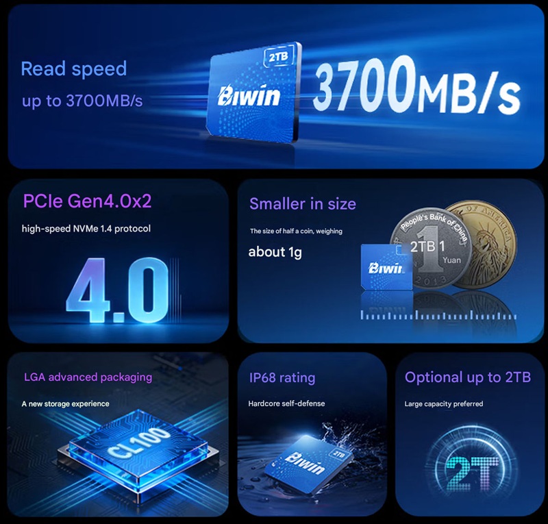 Especificaciones del Mini SSD por Biwin