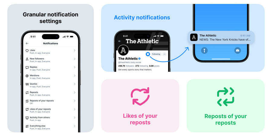 Gestionando notificaciones en Bluesky Gestionando notificaciones en Bluesky