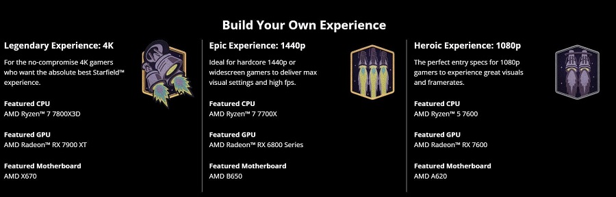AMD y Bethesda han informado de los componentes necesarios para que la versión para PC de Starfield sea cómoda y de alta calidad con diferentes configuraciones gráficas.-2 AMD y Bethesda han informado de los componentes necesarios para que la versión para PC de Starfield sea cómoda y de alta calidad con diferentes configuraciones gráficas.-2