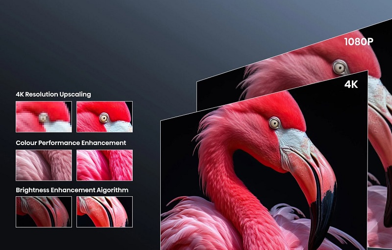 Hisense ha presentado el C2 Ultra, un impresionante proyector láser diseñado específicamente para Xbox-4 Hisense ha presentado el C2 Ultra, un impresionante proyector láser diseñado específicamente para Xbox-4