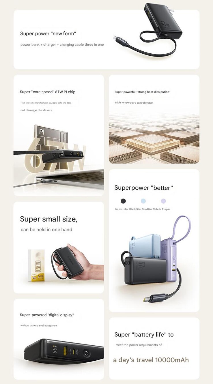 Power Bank Super Charge Power Bank Super Charge de Baseus