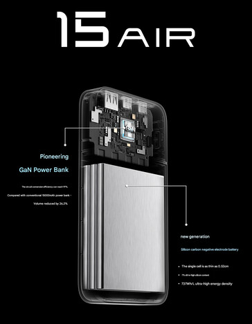 Cuktech Power Bank 15 Air en el fondo Cuktech Power Bank 15 Air en el fondo