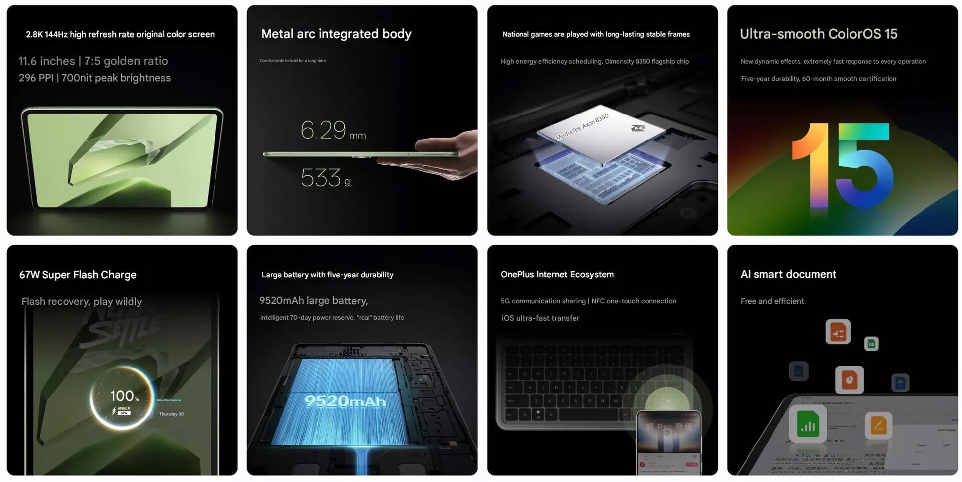 Principales características del OnePlus Pad 2024 Principales características del OnePlus Pad 2024