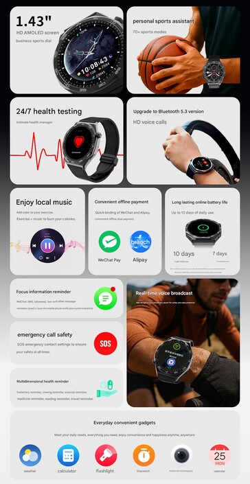 Lenovo Watch S - características principales Lenovo Watch S - características principales