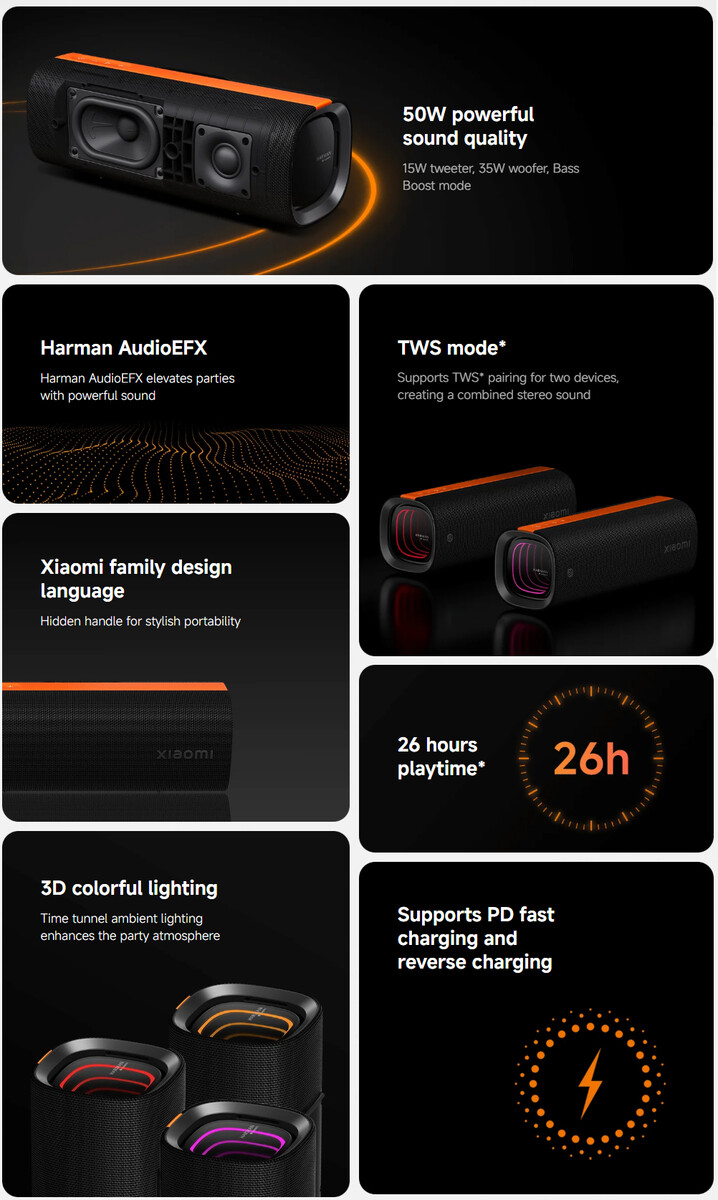 Características del Altavoz Sound Party de Xiaomi
